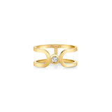 Alignment Ring