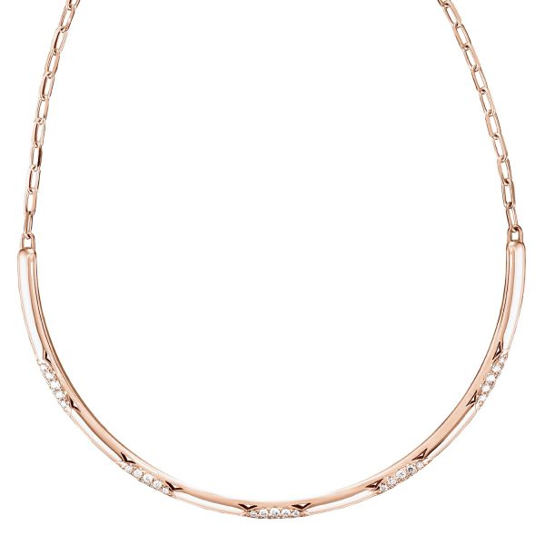 360° Collar